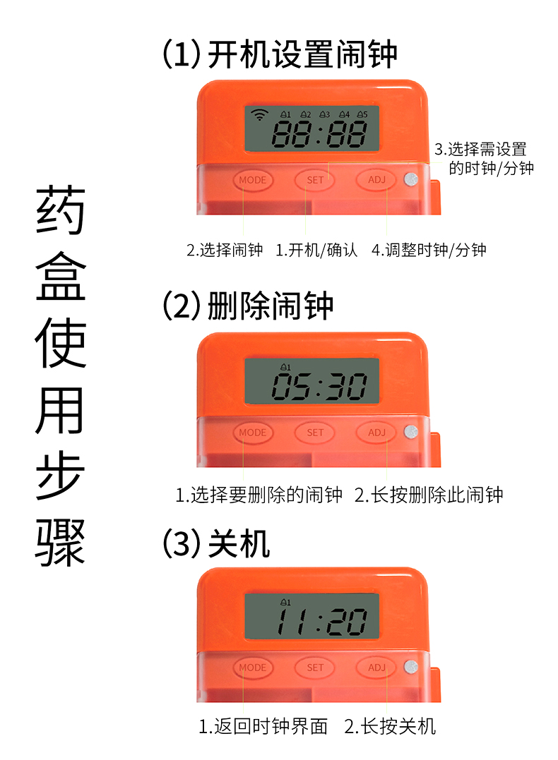 描述6-PFT-520B步驟.jpg
